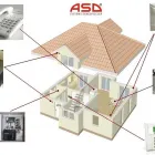 Przedsiębiorstwo 1 wizerunek ASD SYSTEMY ZABEZPIECZEŃ Kategoria w Łódź LD