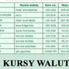 Przedsiębiorstwo 8 wizerunek BAKSY SP. Z O.O. SP.K. Kategoria w Kraków MA