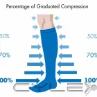 Przedsiębiorstwo 7 wizerunek CENTRUM ZAOPATRZENIA REHABILITACYJNEGO Medyczny, Rehabilitacyjny Sprzęt w Warszawa MZ