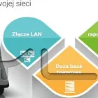 Przedsiębiorstwo 3 wizerunek COMPUTER CASH. KASY FISKALNE. KOŁODZIEJCZYK Kategoria w Sosnowiec SL