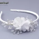 Przedsiębiorstwo 7 wizerunek DEPARIS.PL DODATKI ŚLUBNE I KOMUNIJNE Ślubne Suknie, Dodatki w Lublin LU