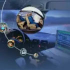 Przedsiębiorstwo 4 wizerunek EKSPERCI TECHNICZNO-MOTORYZACYJNI RZECZOZNAWCY PZM SA WROCŁAW w Wrocław DS