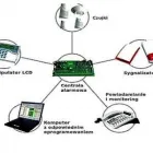 Przedsiębiorstwo 2 wizerunek ELTECH-TELECOM KOPCZYŃSKI GABRIEL Zabezpieczające Systemy w Radom MZ