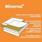 Przedsiębiorstwo 1 wizerunek EUROCOUSTIC Sufity Podwieszane w Kraków MA