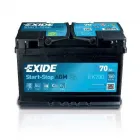 Przedsiębiorstwo 11 wizerunek EXIDE TECHNOLOGIES S.A. Kategoria w Poznań WP