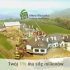 Przedsiębiorstwo 3 wizerunek FIKFILM. FIK P. Kategoria w Kraków MA