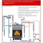 Przedsiębiorstwo 8 wizerunek INSTAL-SERWIS MARCIN BANASKIEWICZ Ogrzewanie - Projektowanie, Instalacja, Serwis w Warszawa MZ
