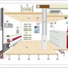 Przedsiębiorstwo 15 wizerunek KONSPOŻ Zabezpieczenia - Przeciwpożarowe w Lublin LU