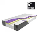 Przedsiębiorstwo 5 wizerunek MATERACE SENNA Pościelowe Artykuły w Poznań WP