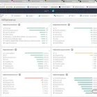 Przedsiębiorstwo 1 wizerunek NEWSPOINT SP. Z O.O. Public Relations - Agencje w Warszawa MZ