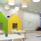 Przedsiębiorstwo 3 wizerunek NIEPUBLICZNE PRZEDSZKOLE JĘZYKOWE KIDS COLLEGE AGNIESZKA KUCHARCZYK Żłobki Publiczne w Radom MZ