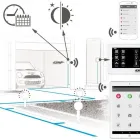 Przedsiębiorstwo 4 wizerunek ROPAM ELEKTRONIK S.C. Zabezpieczenia - Przeciwpożarowe w Myślenice MA
