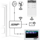 Przedsiębiorstwo 7 wizerunek ROPAM ELEKTRONIK S.C. Zabezpieczenia - Przeciwpożarowe w Myślenice MA