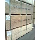 Przedsiębiorstwo 3 wizerunek SKLEJKA Kategoria w Wrocław DS