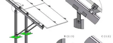 Przedsiębiorstwo 15 wizerunek AUTOMATYKA KABLE I MATY GRZEWCZE Konsulting w Warszawa MZ