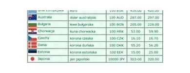 Przedsiębiorstwo 8 wizerunek BAKSY SP. Z O.O. SP.K. Kategoria w Kraków MA