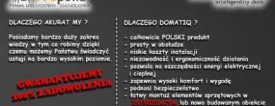 Przedsiębiorstwo 3 wizerunek FHU TROPOLIS Zabezpieczające Systemy w Lublin LU