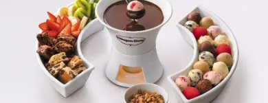 Przedsiębiorstwo 10 wizerunek HÄAGEN-DAZS Lody w Warszawa MZ