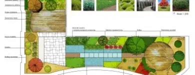 Przedsiębiorstwo 9 wizerunek HIBNER STUDIO - PRACOWNIA ARCHITEKTURY KRAJOBRAZU, PROJEKTOWANIE OGRODÓW Ogrody, Tereny Zieleni - Projektowanie, Utrzymanie w Warszawa MZ