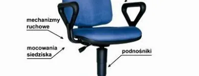 Przedsiębiorstwo 6 wizerunek PAN TAPICER Tapicerzy - Usługi w Wrocław DS