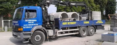 Przedsiębiorstwo 3 wizerunek RUR-BET BETONIARNIA Kategoria w Bielawa DS