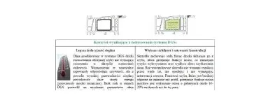 Przedsiębiorstwo 1 wizerunek STARA FABRYKA OKNA DRZWI ROLETY Żaluzje, Rolety, Markizy, Moskitiery w Łódź LD