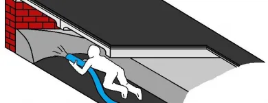 Przedsiębiorstwo 1 wizerunek TERMODACH Kategoria w Wrocław DS