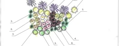 Przedsiębiorstwo 14 wizerunek ZIELONA SFERA KRZYSZTOF KONDRACKI Ogrody, Tereny Zieleni - Projektowanie, Utrzymanie w Wrocław DS