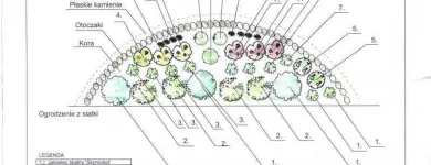 Przedsiębiorstwo 16 wizerunek ZIELONA SFERA KRZYSZTOF KONDRACKI Ogrody, Tereny Zieleni - Projektowanie, Utrzymanie w Wrocław DS