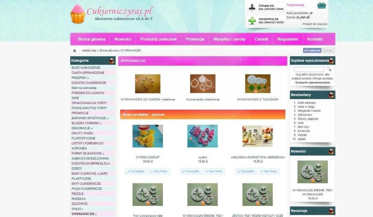 Przedsiębiorstwo 5 wizerunek CUKIERNICZYRAJ