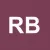 Rin Birted Bertlinlin